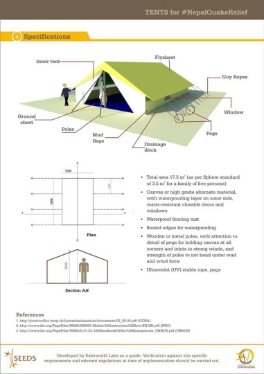 tent02