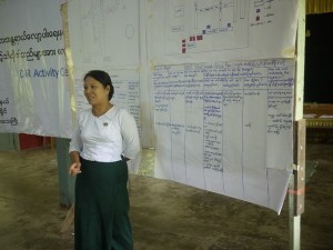 Myanmar９
